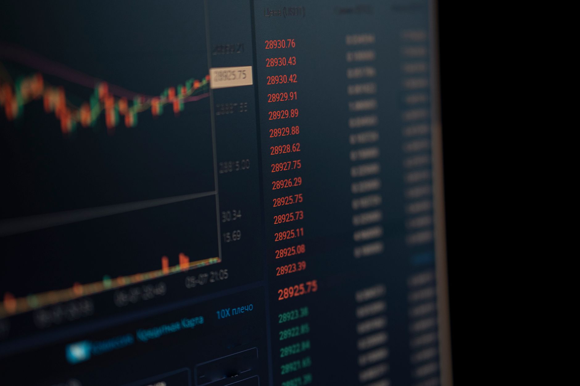 mercado forex