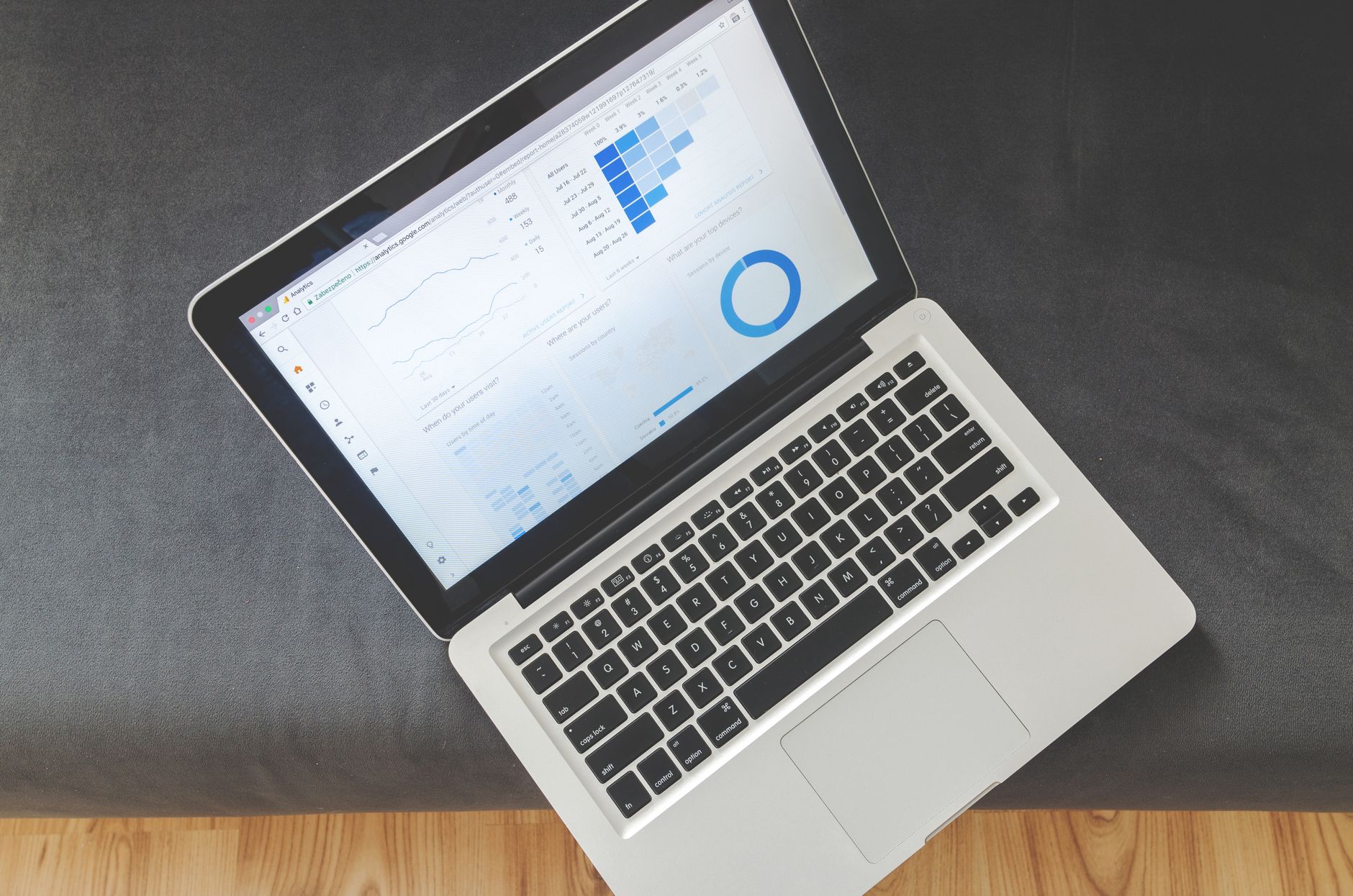 metricas de marketing